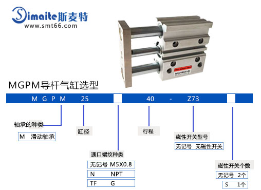 斯麦特MGP导杆气缸.jpg