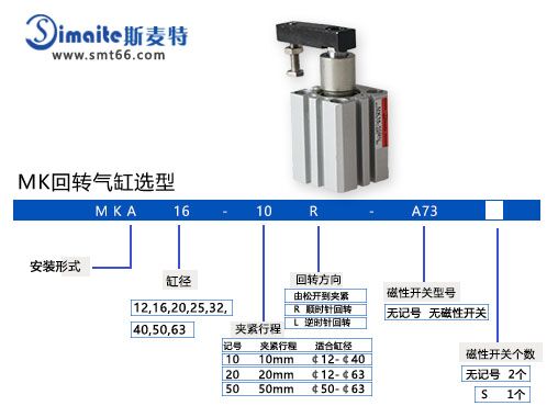 转角气缸MK.jpg