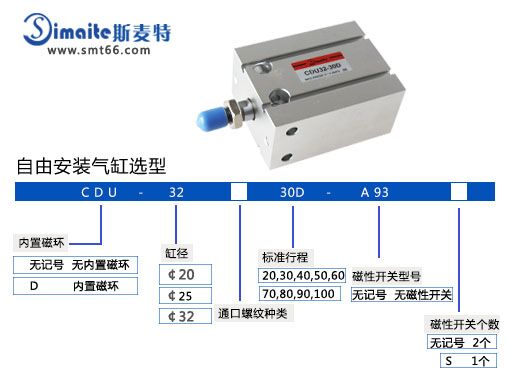 自由安装型气缸CDU.jpg