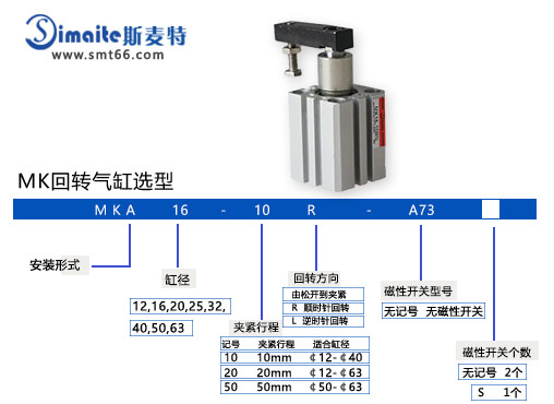 斯麦特回转夹紧气缸.jpg