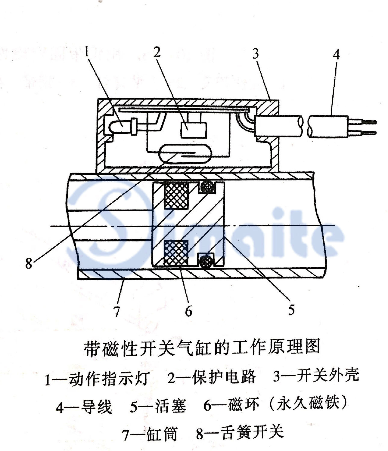 磁性开关.jpg