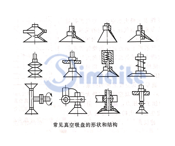 真空气缸的形状结构.jpg