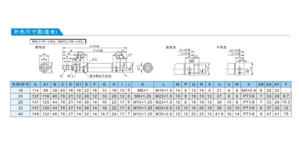 迷你气缸的外形尺寸图