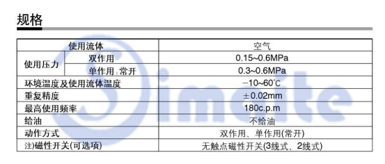 手指气缸规格