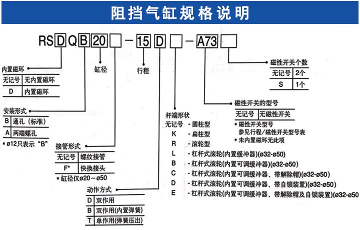 阻挡气缸