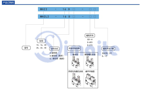 手指气缸型号