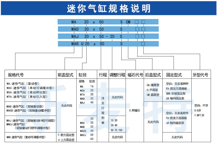 迷你气缸