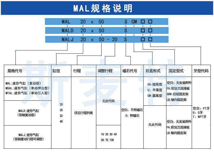 MAL迷你气缸