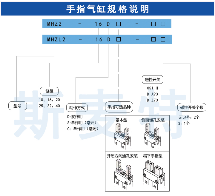 手指气缸