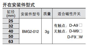 磁性开关 开在安装件型式