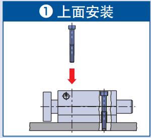 上面安装