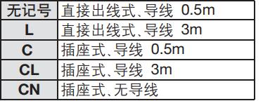 摆动气缸导线引出方式