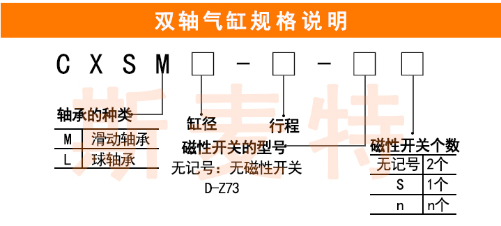 双轴气缸