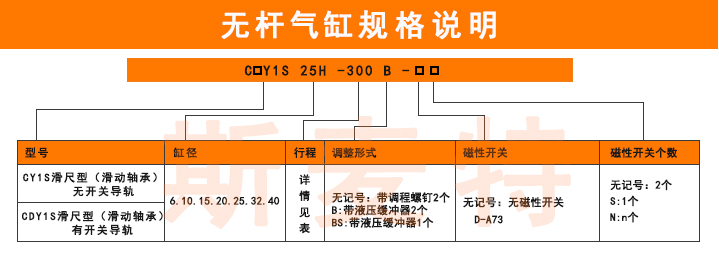 无杆气缸