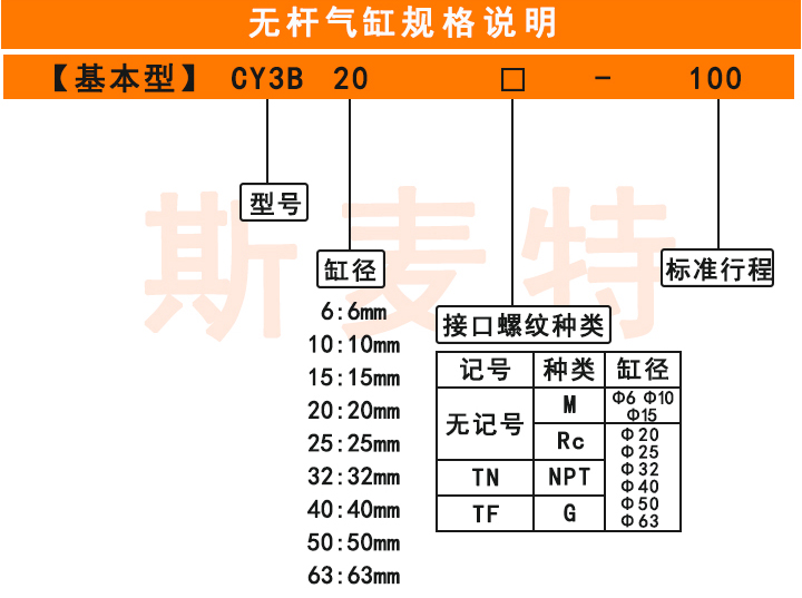 无杆气缸规格说明