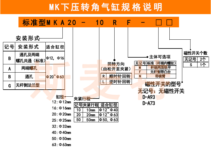 MK下压转角气缸