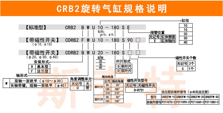 CRB2旋转气缸