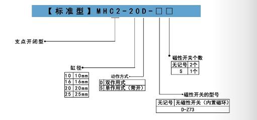 mhc2手指气缸订购码