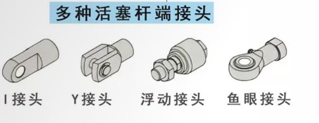 sc气缸多种活塞杆端接头.jpg