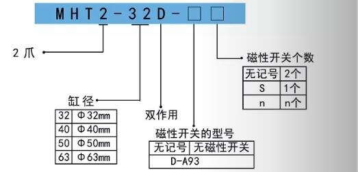 气动机械夹爪厂家订购码.jpg