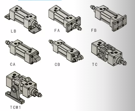 气缸安装附件罗列